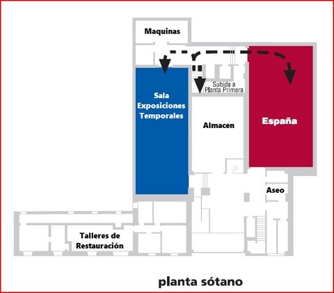 Planta sotano